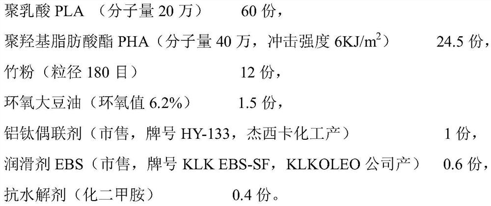 A kind of biodegradable straw and preparation method thereof