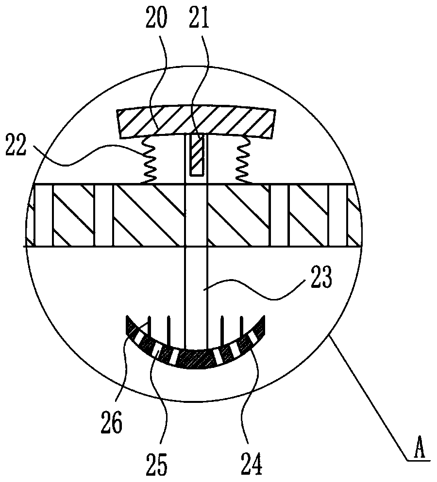 A compound fertilizer cooling and screening equipment