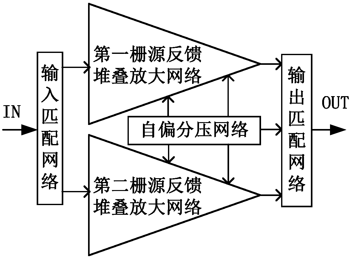 Millimeter wave broadband high efficient transistor stacked power amplifier