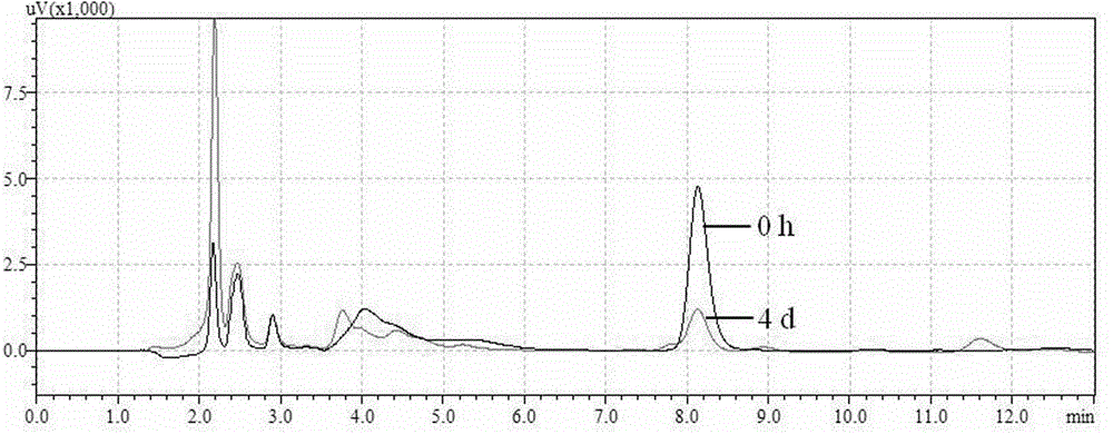 Aspergillus niger for effectively degrading diethylstibestrol