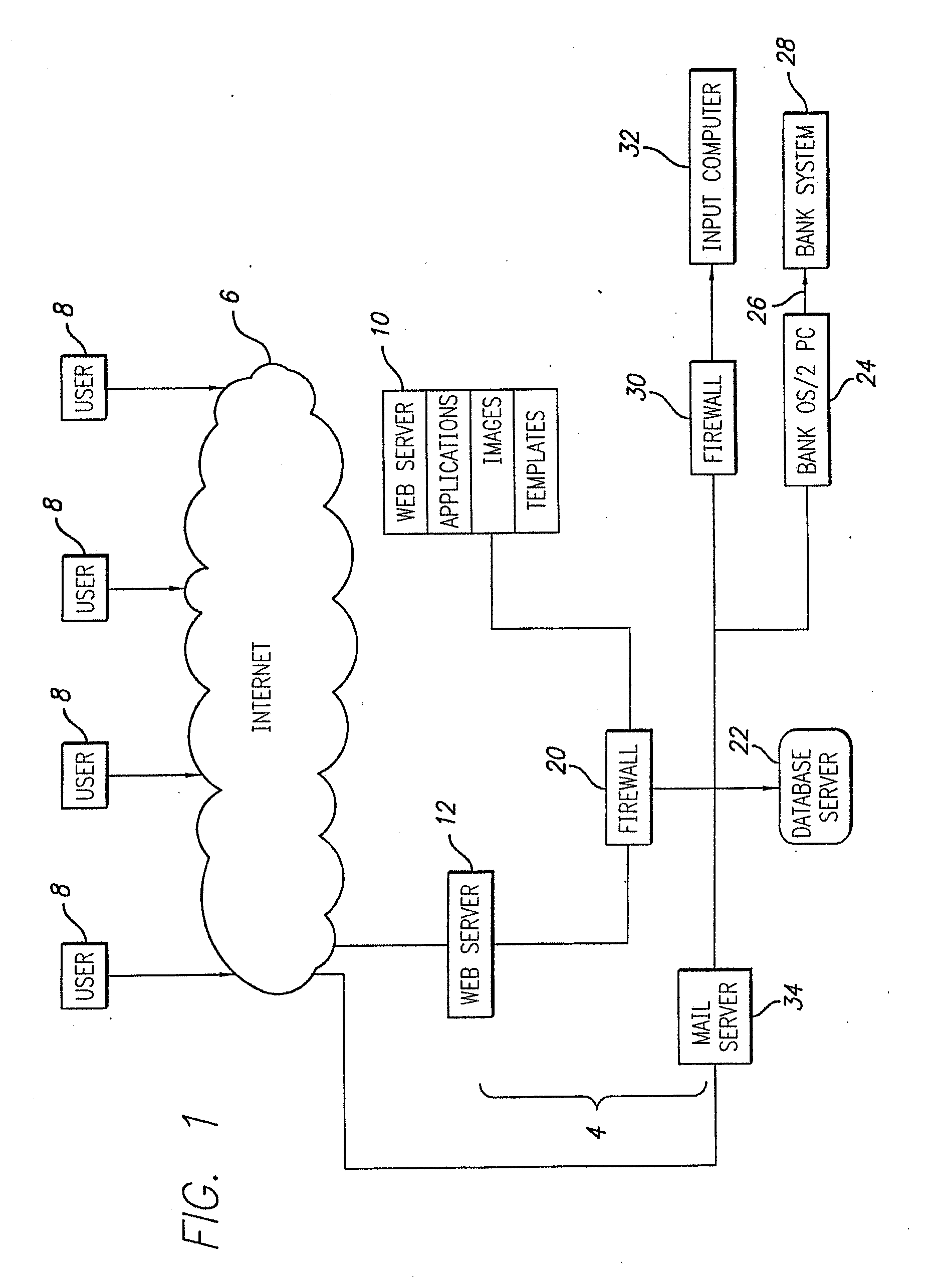 System for animal health diagnosis