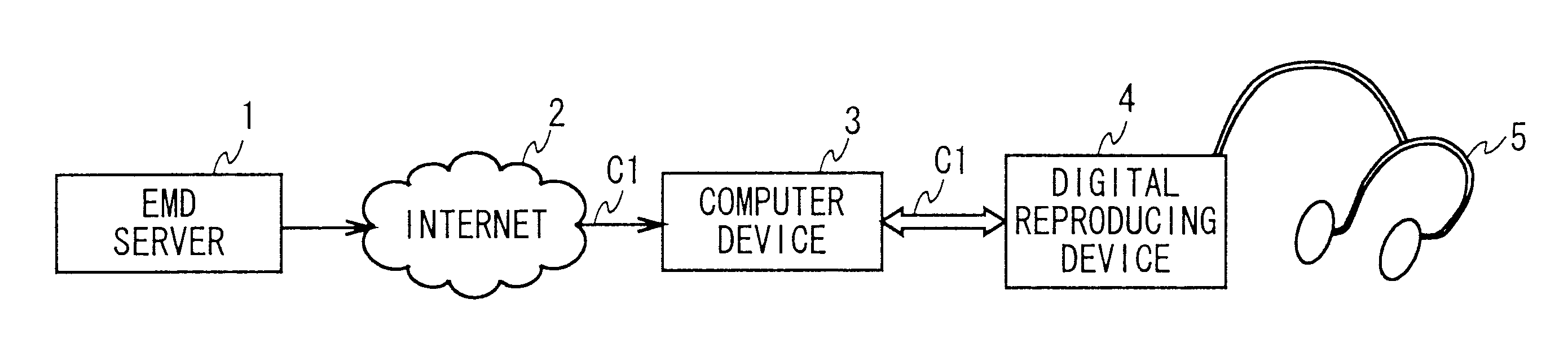 Reproducing device having reproducing limiting function, apparatus for rewriting reproducing limitation information, reproducing limiting method, method of rewriting reproducing limitation information and program storage medium