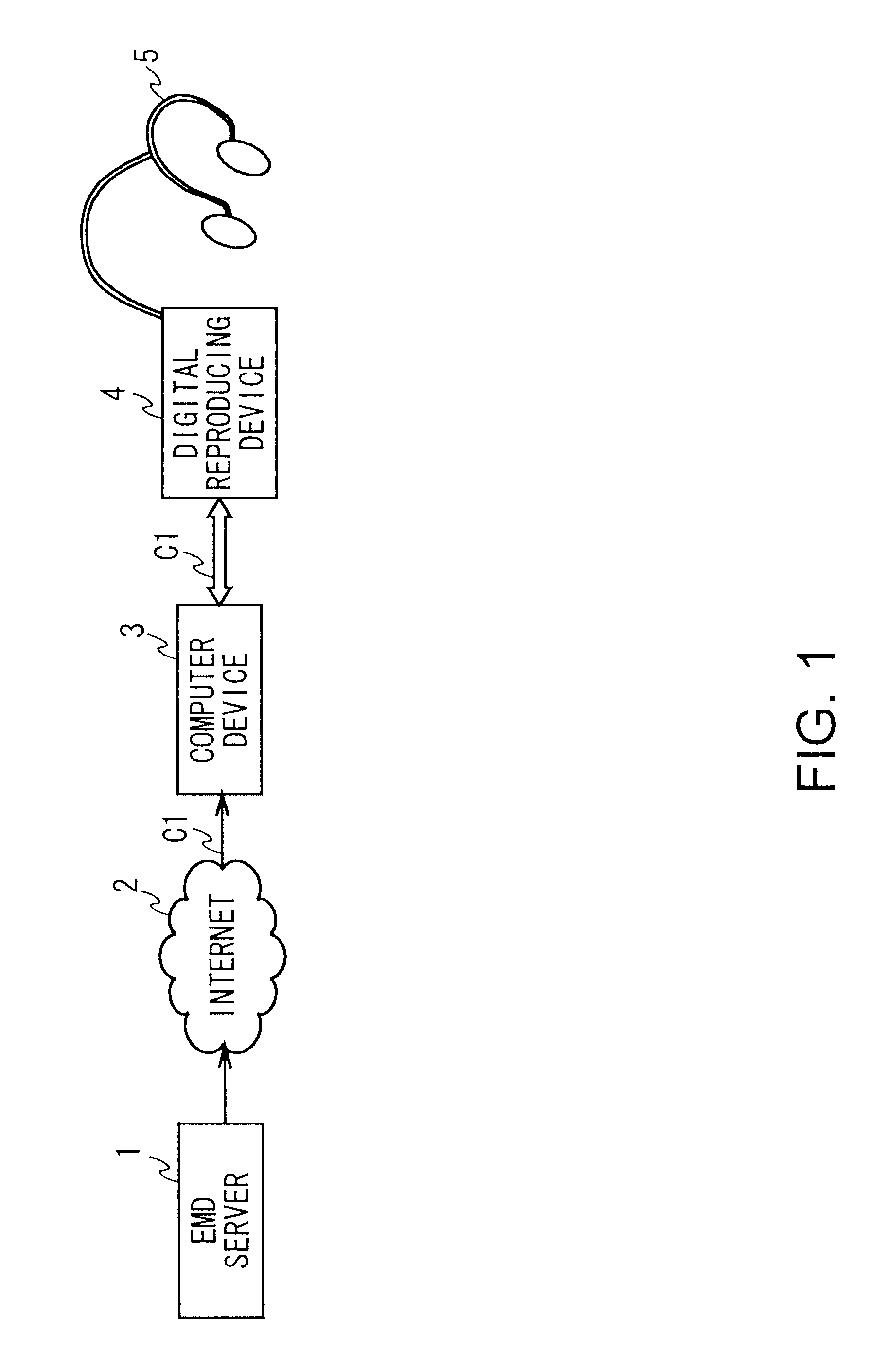 Reproducing device having reproducing limiting function, apparatus for rewriting reproducing limitation information, reproducing limiting method, method of rewriting reproducing limitation information and program storage medium