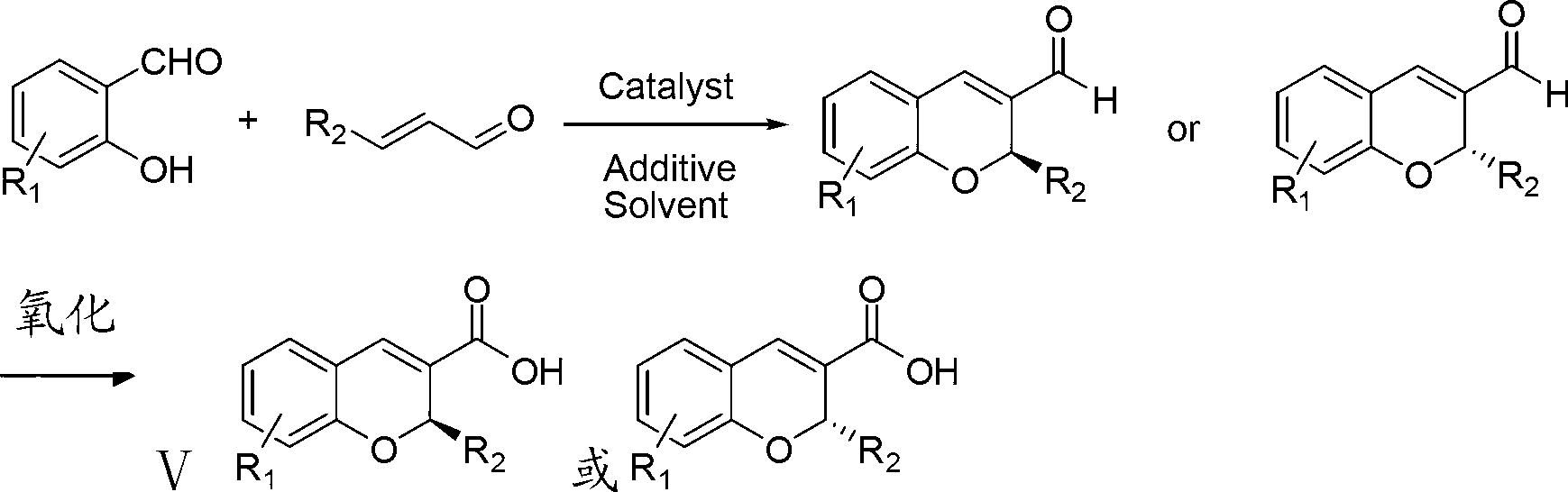 Synthetic method of benzopyran chiral compound