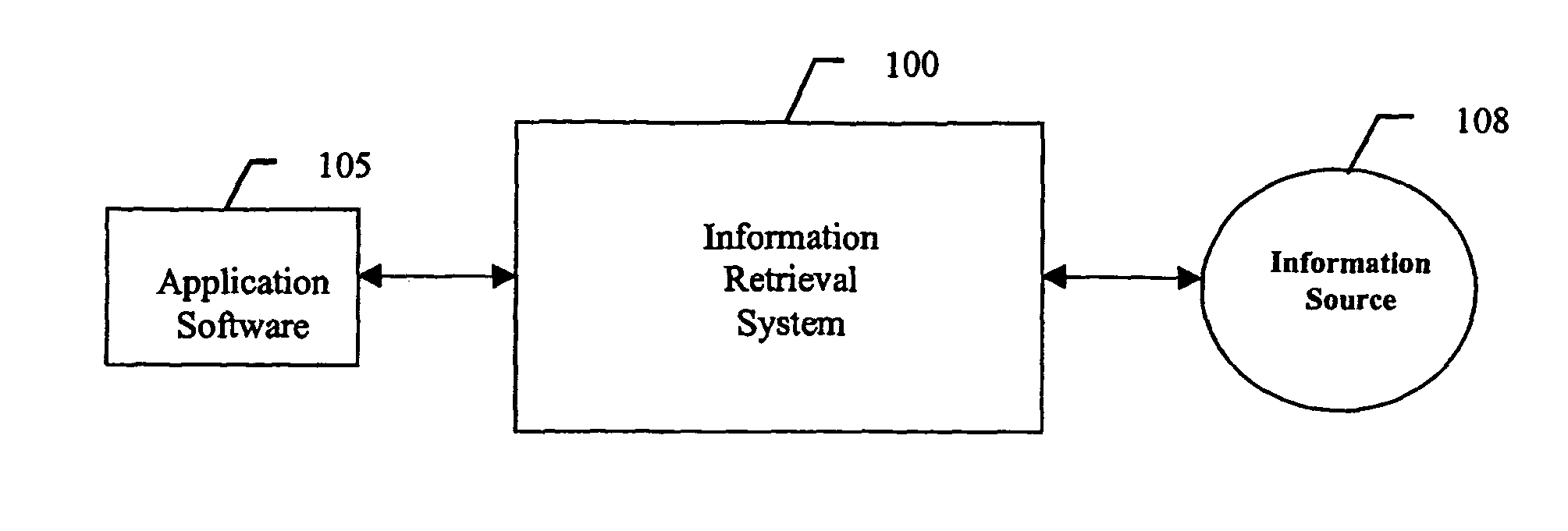 Method and system for assessing relevant properties of work contexts for use by information services