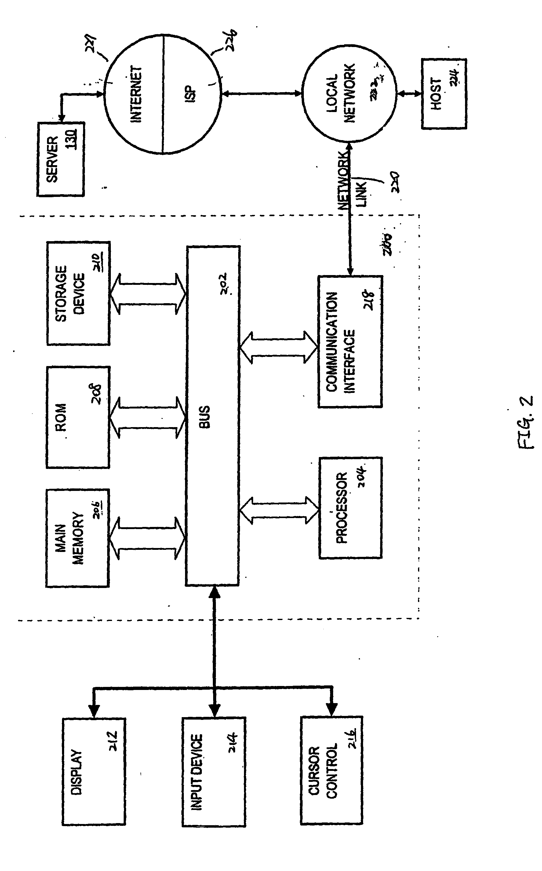 Method and system for assessing relevant properties of work contexts for use by information services