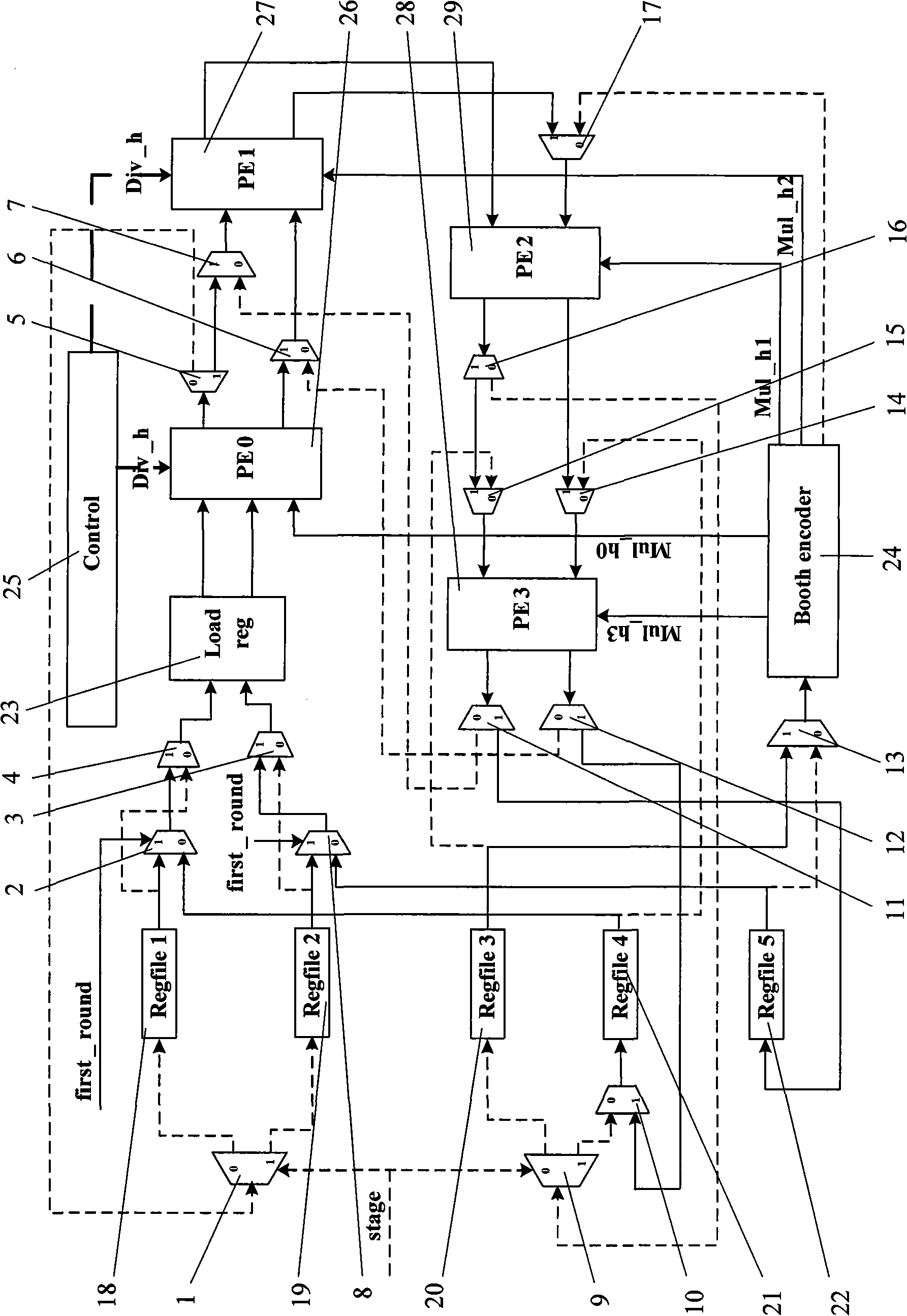 Analog multiplier/divider applicable to prime field and polynomial field