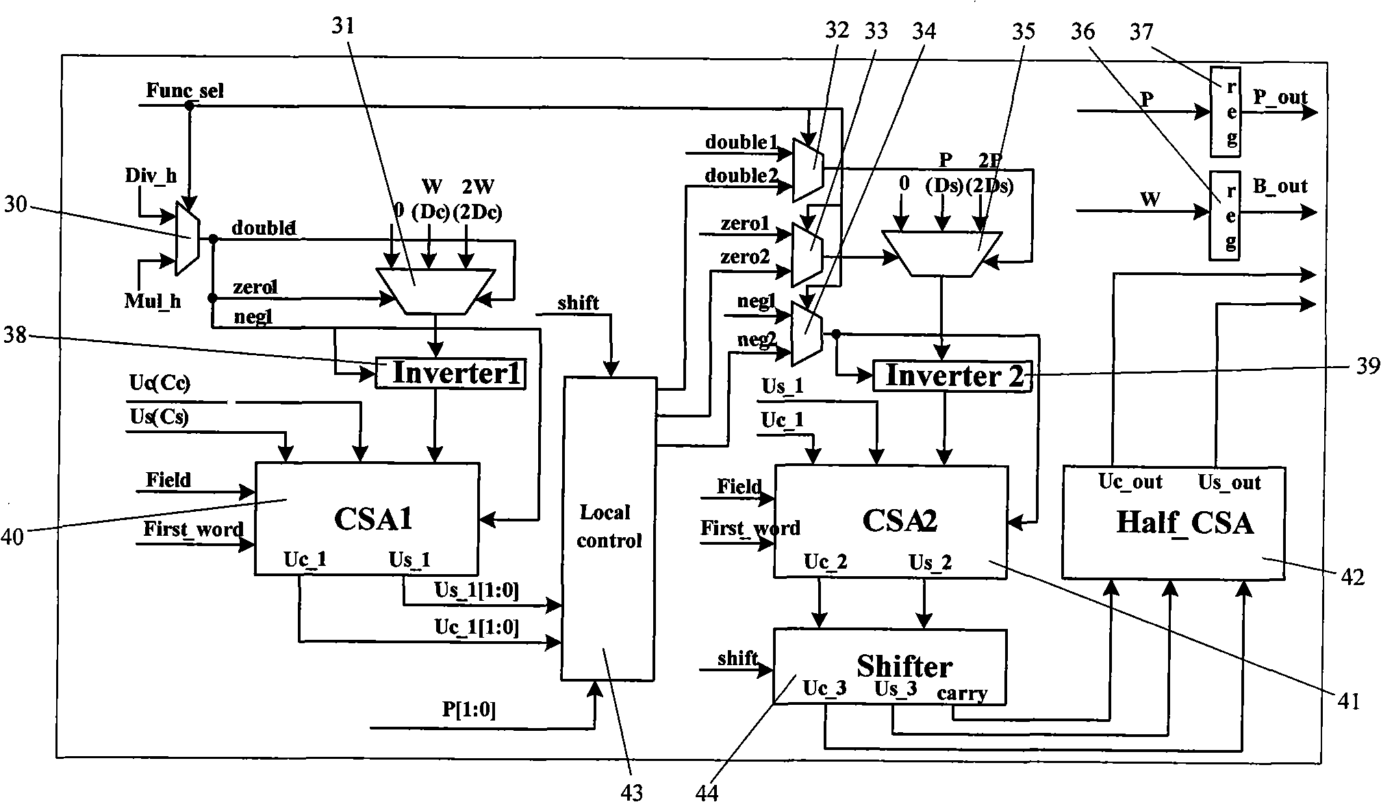 Analog multiplier/divider applicable to prime field and polynomial field