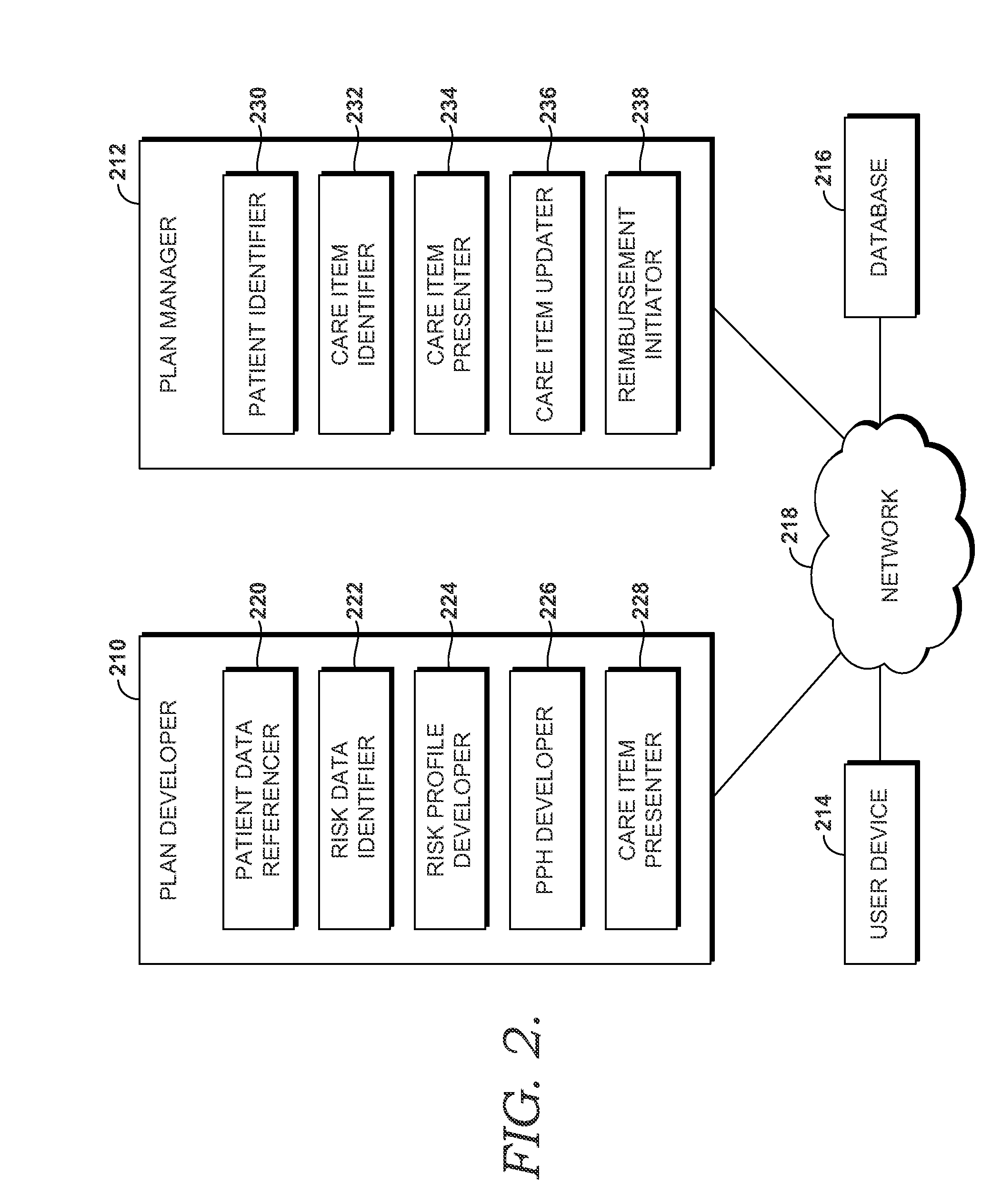 Developing and managing personalized plans of health