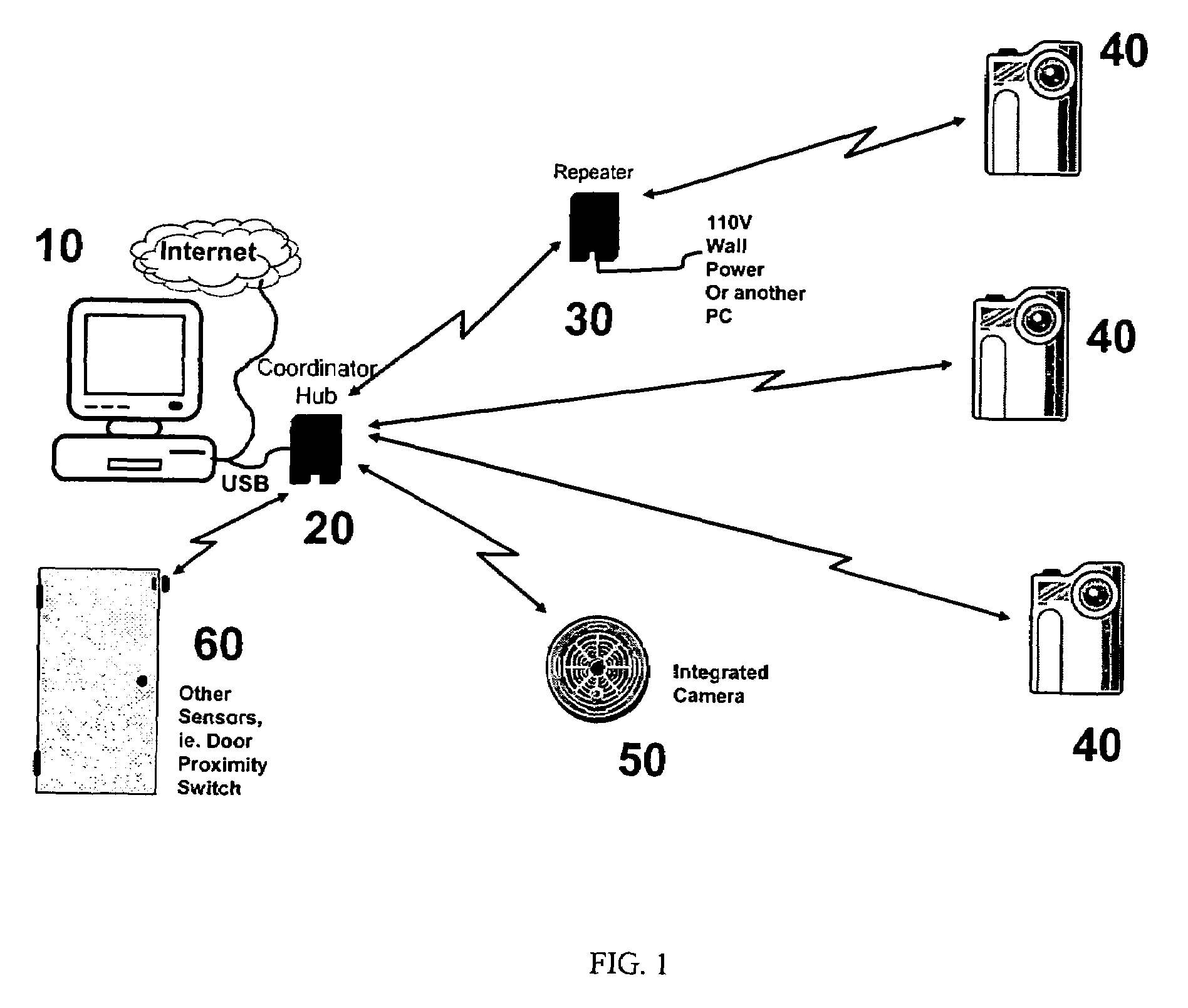 System and method for communicating over an 802.15.4 network