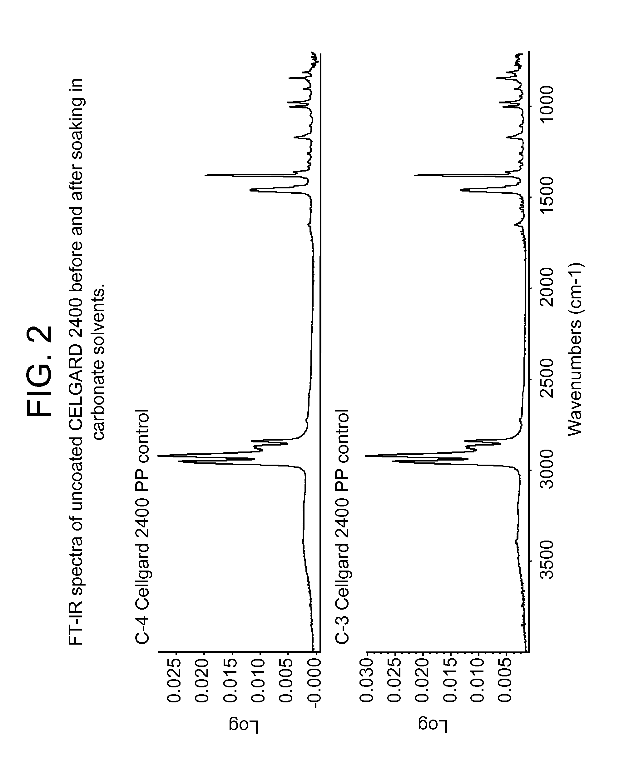 Aqueous polyvinylidene fluoride composition