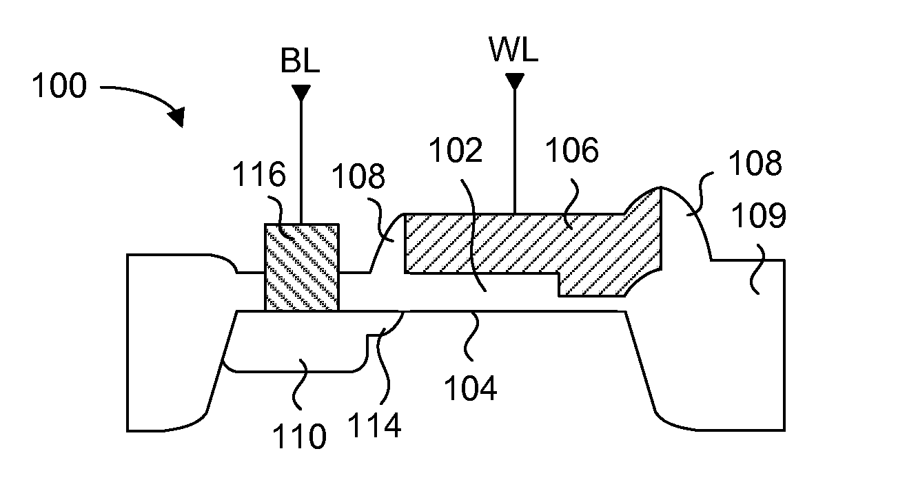 Anti-fuse memory cell