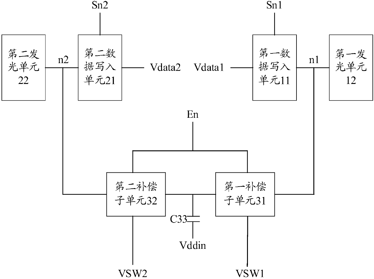 Pixel circuit, driving method thereof and display panel