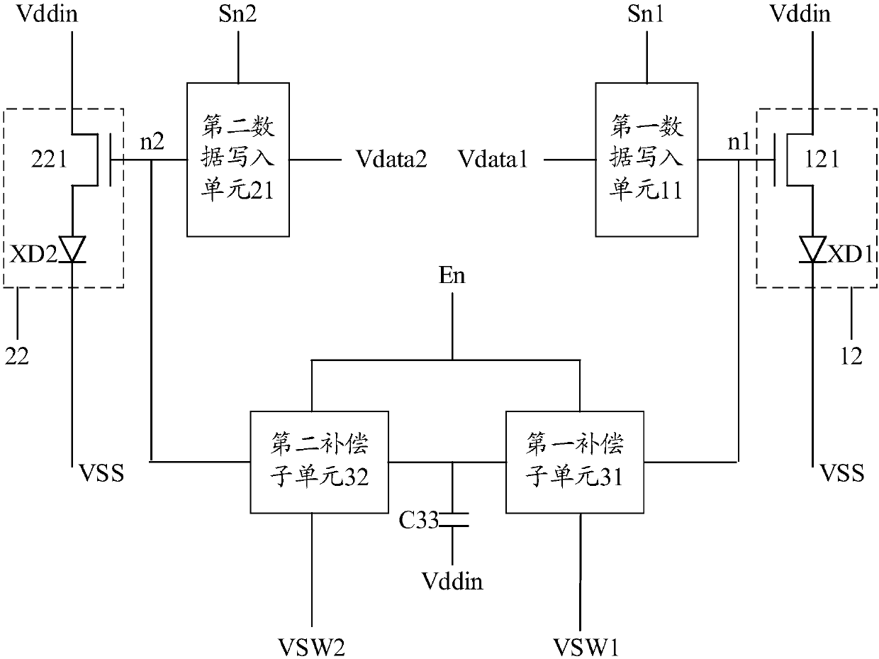 Pixel circuit, driving method thereof and display panel