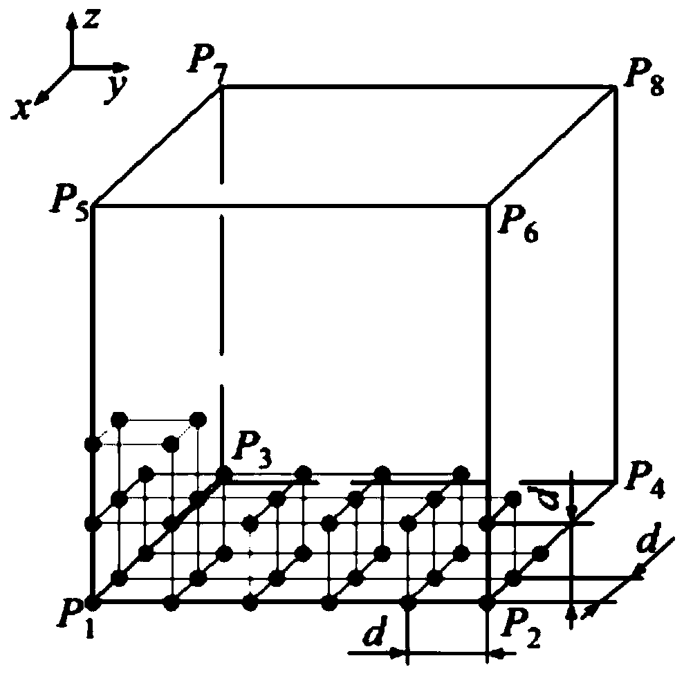 Positioning compensation method and device for robot