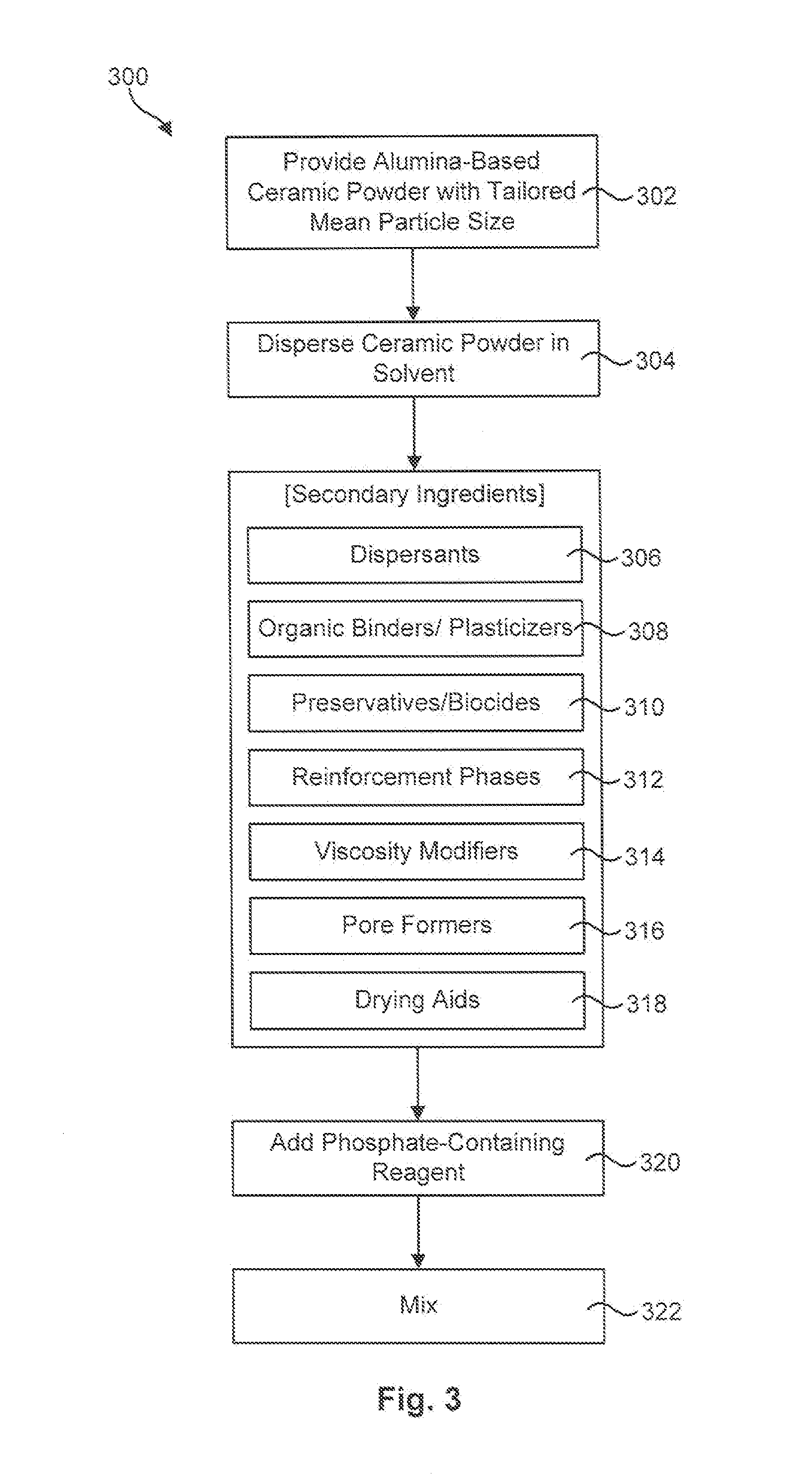 Method For Joining Ceramic Components