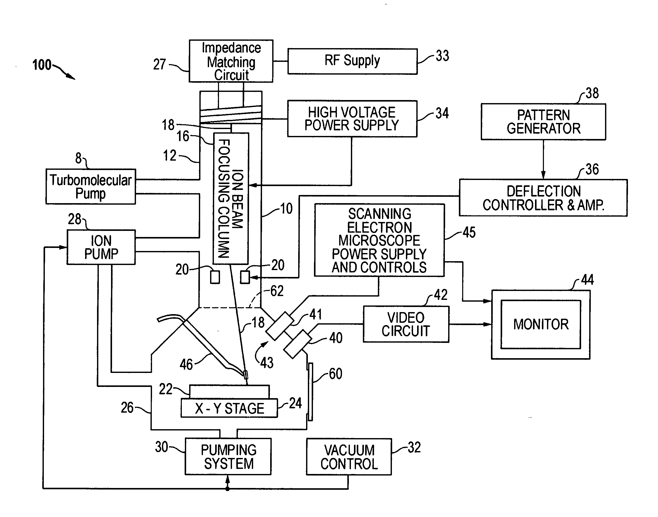 Magnetically enhanced, inductively coupled plasma source for a focused ion beam system