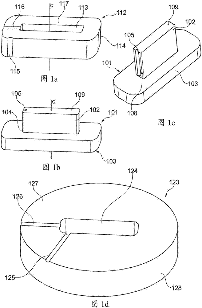 Method and system for manufacture of compressed coil