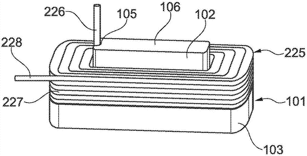 Method and system for manufacture of compressed coil