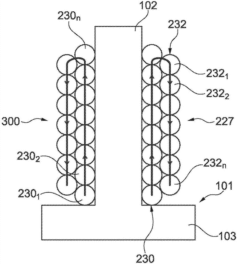 Method and system for manufacture of compressed coil