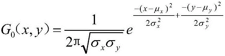 Ultrashort-term photovoltaic power prediction method based on cloud change analysis