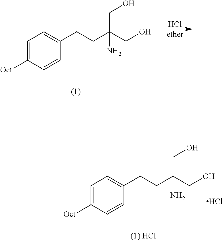 Intermediate compounds and process for the preparation of fingolimod