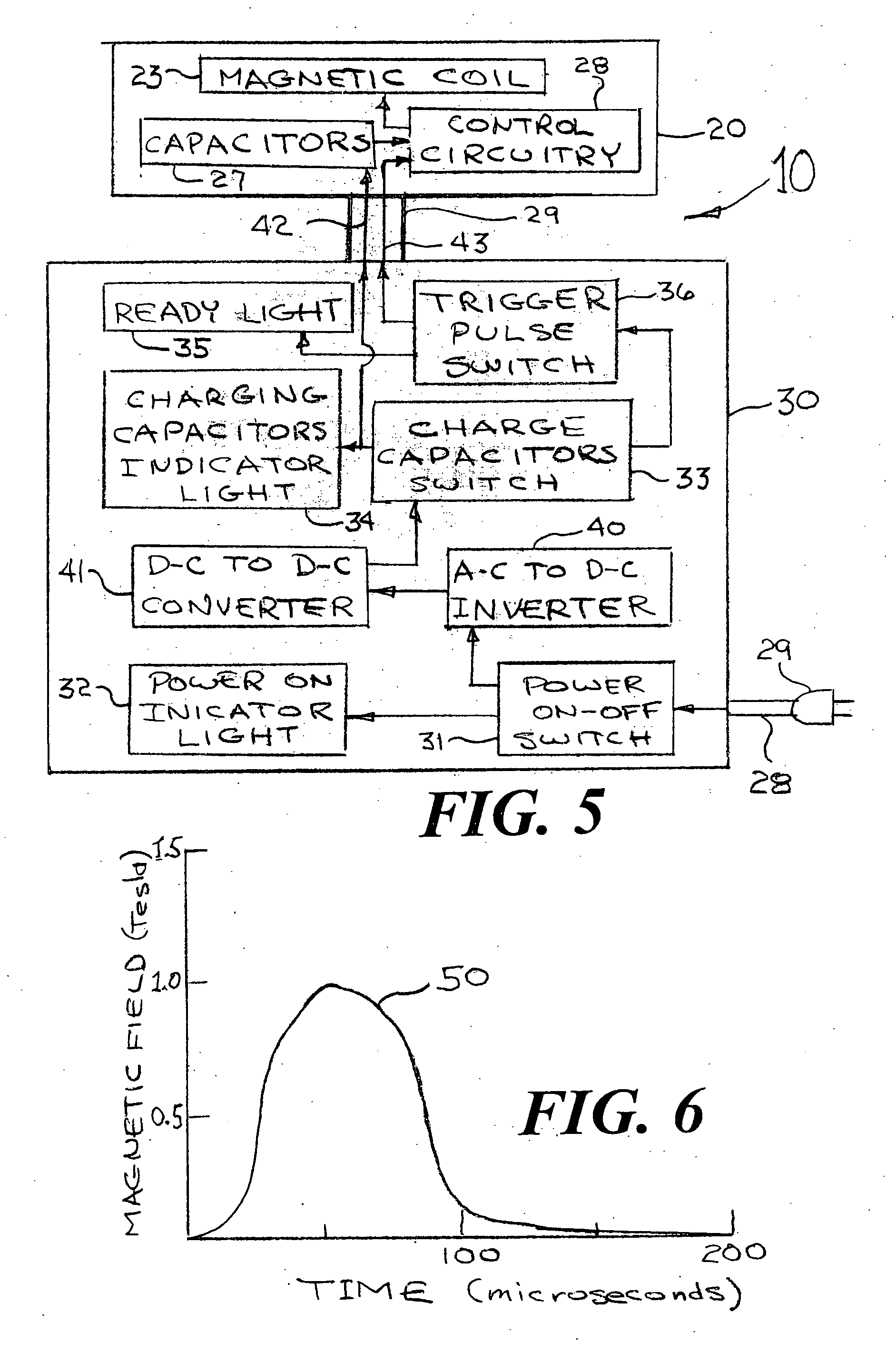 System for the treatment of migraine headaches