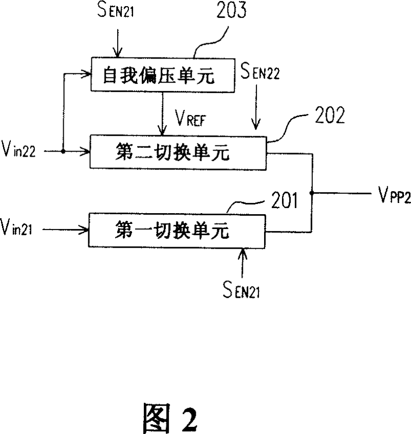 Voltage switching device