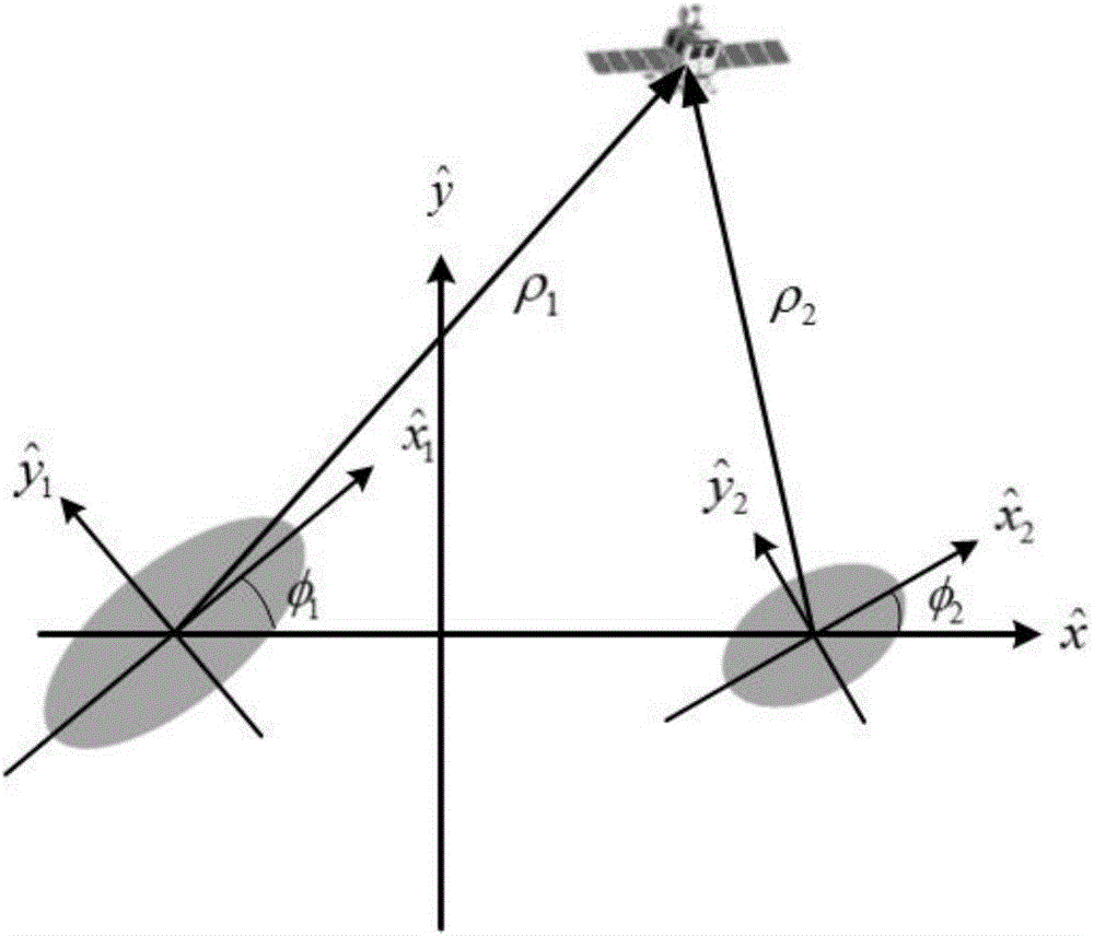 Method for calculating stable orbit of non-synchronous binary star system