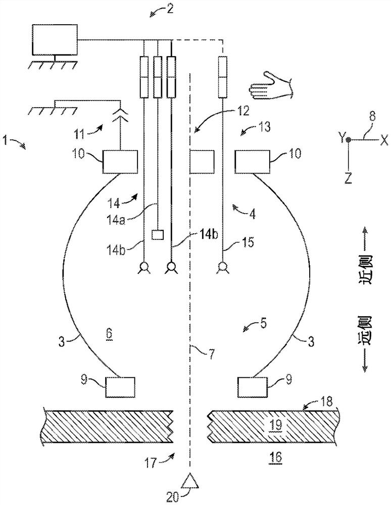 Instrument access guide