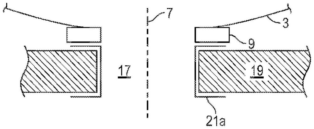 Instrument access guide