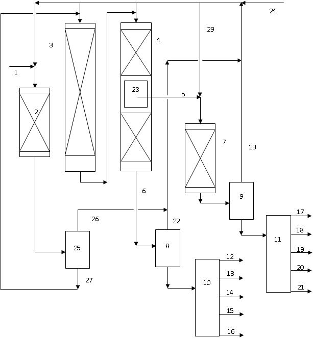 Flexible shale oil hydrocracking process