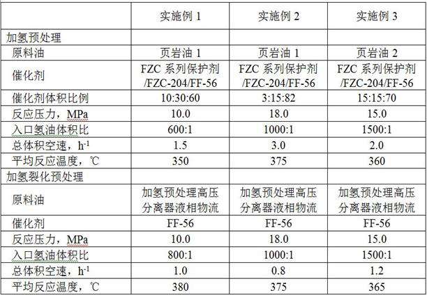 Flexible shale oil hydrocracking process