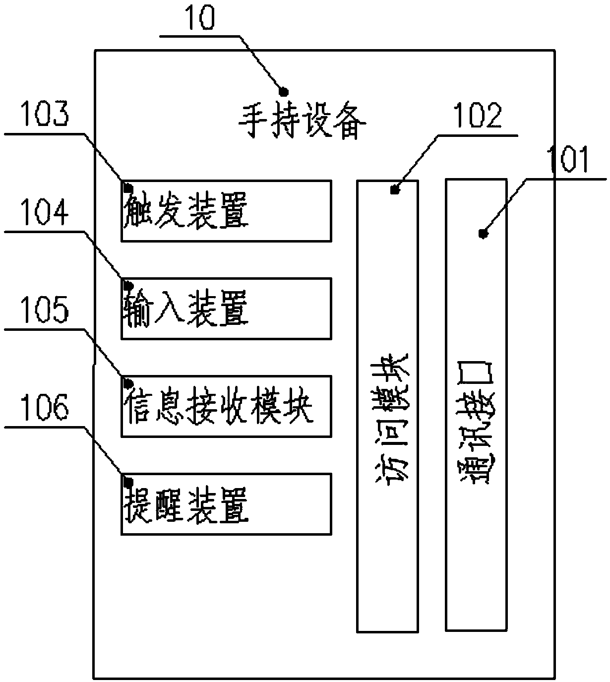 Equipment maintenance intelligent control system and method