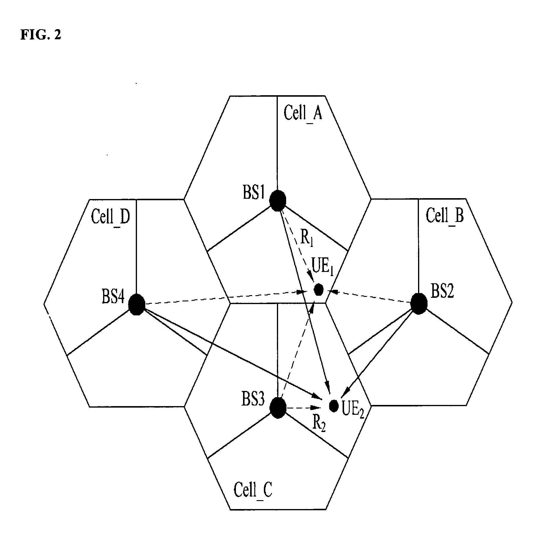 Method of controlling in a wireless communication system having multiple antennas