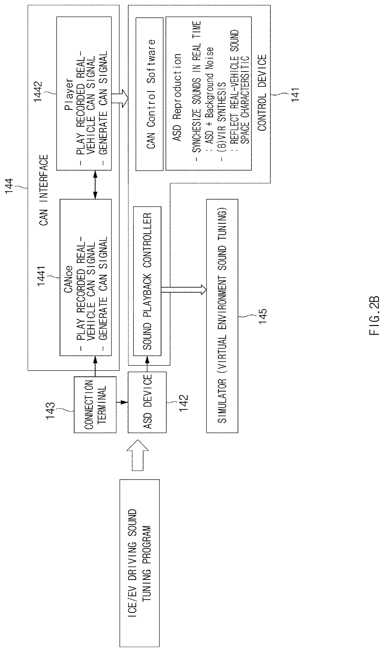 Active sound design (ASD) tuning device of vehicle and method thereof