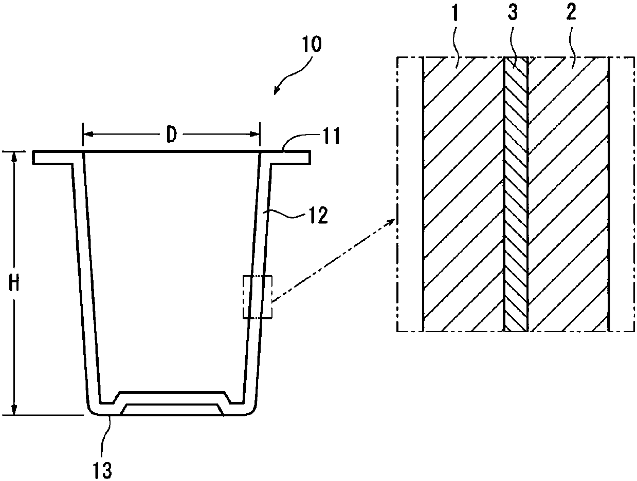 Cup-type multilayered container