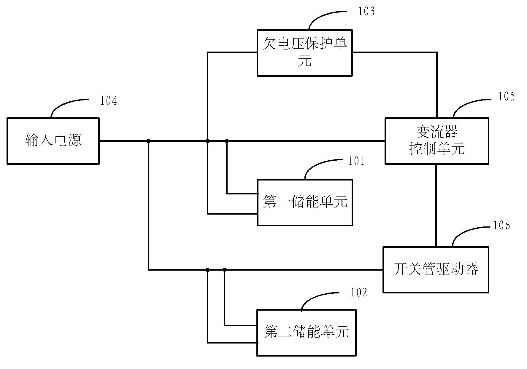 Under-voltage protection device and system of converter control system