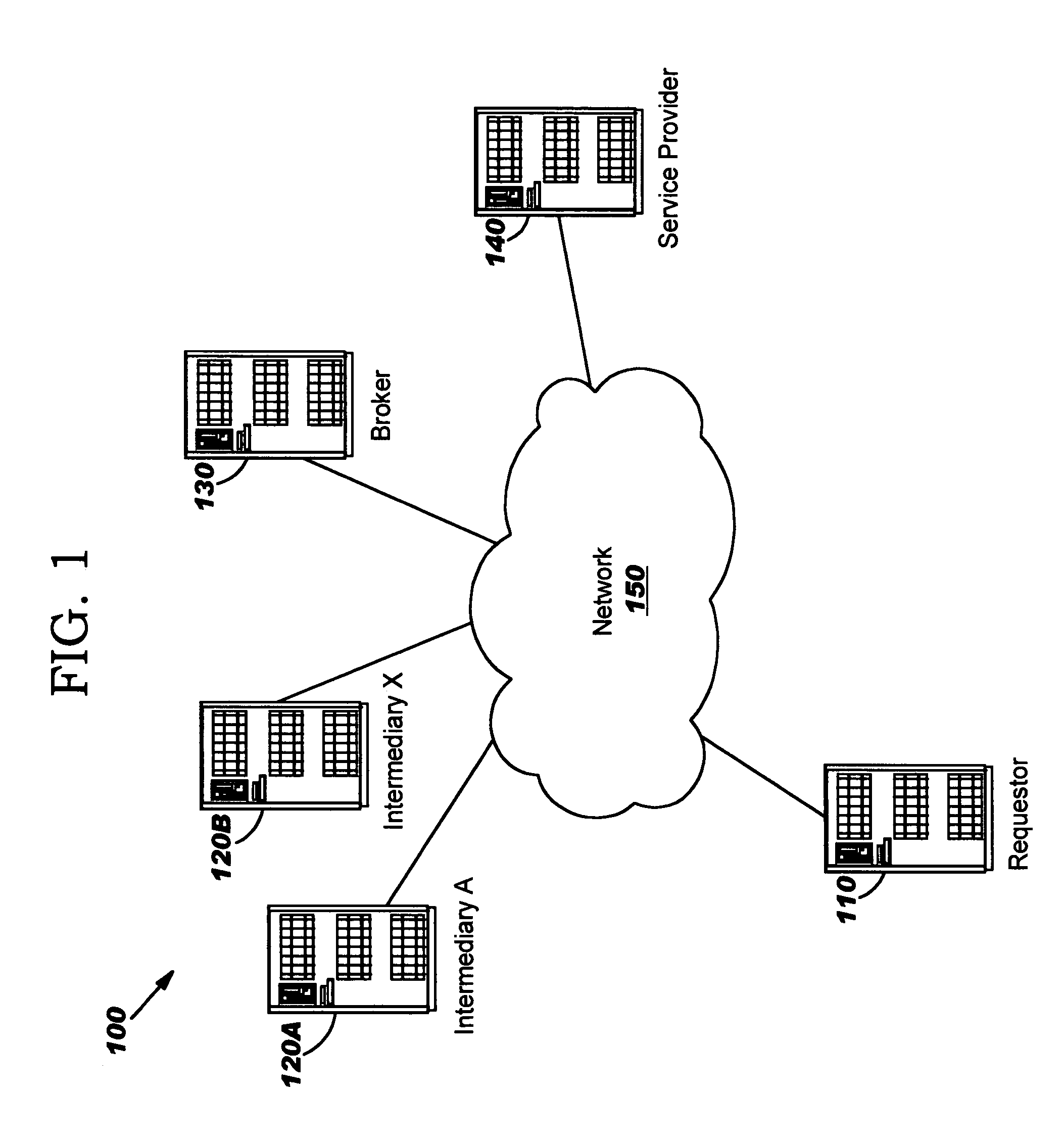 Intermediary for satisfying a service requirement established by a service provider