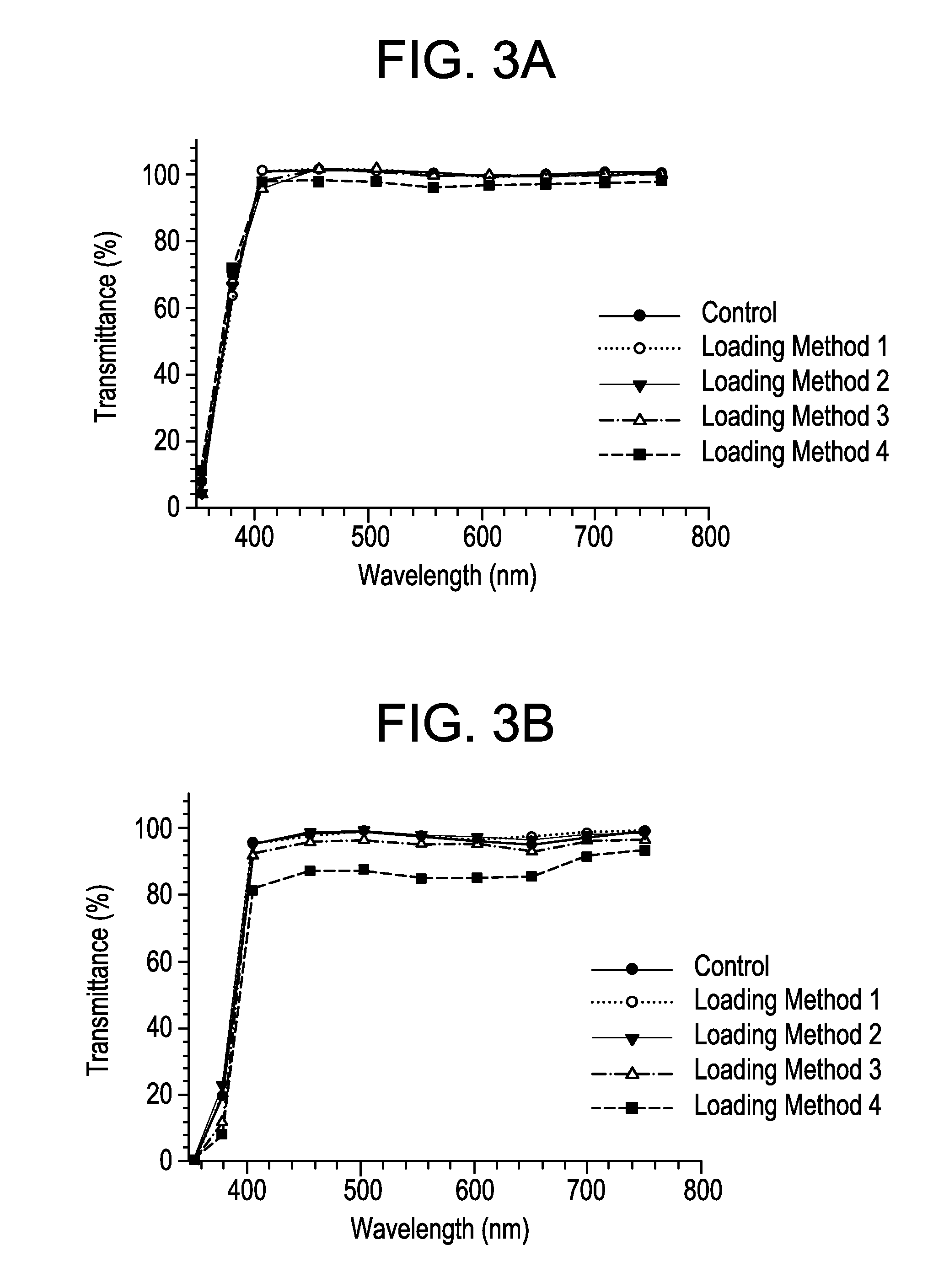 Lens incorporating myopia control optics and muscarinic agents