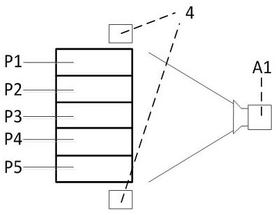 Intelligent dimming LED lights based on background modeling to monitor targets and parking space usage