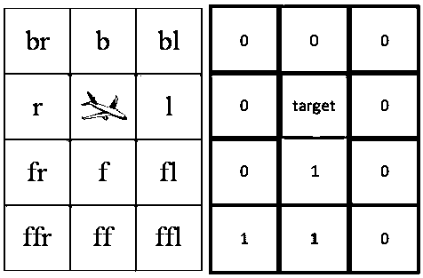 Flight path prediction method