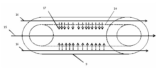 Gas humidifying system for fuel cell testing platform