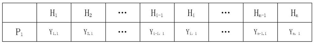 Adaptive Control Method of Governor's Water Head Opening and Active Power Correlation Curve