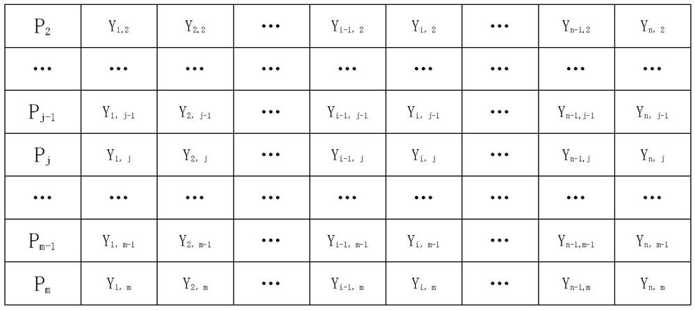 Adaptive Control Method of Governor's Water Head Opening and Active Power Correlation Curve