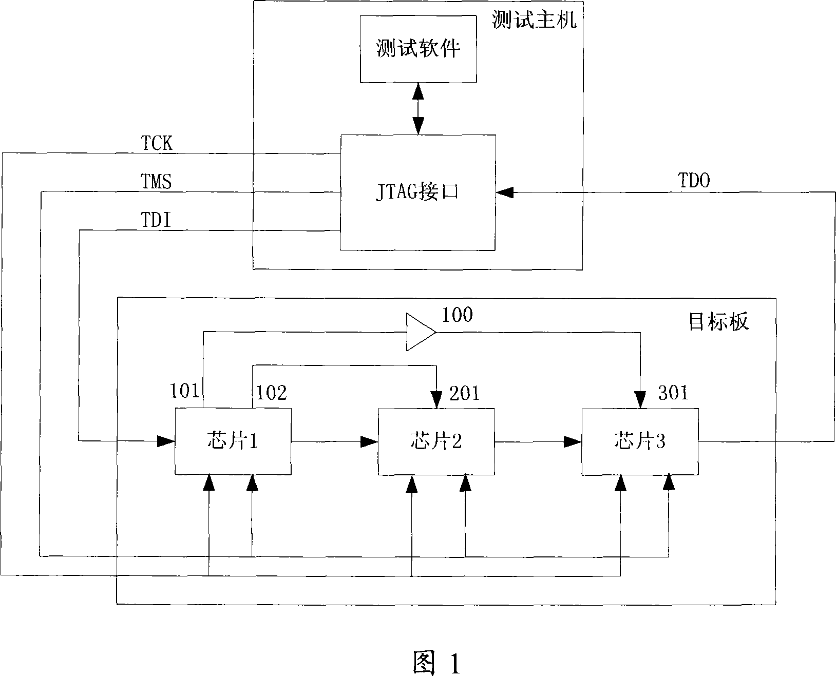 Chip welding quality checking method