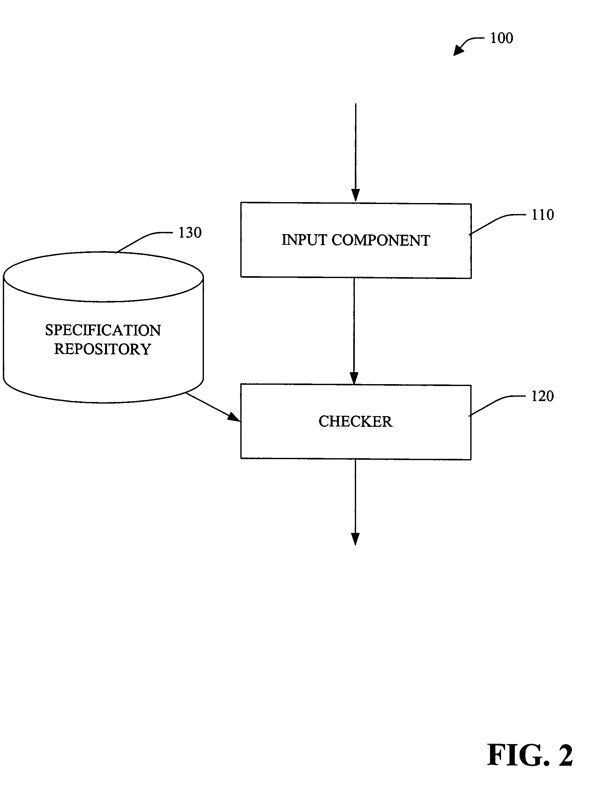 Plug-in pre- and postconditions for static program analysis