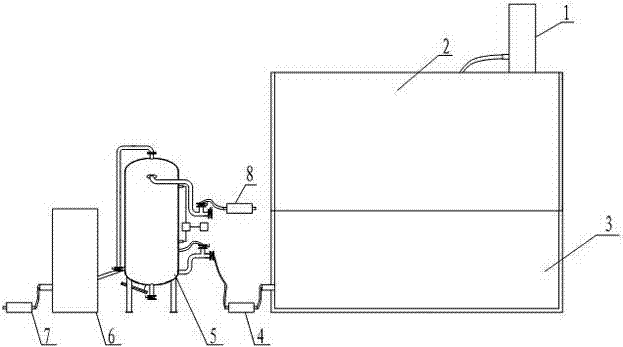 Heating system by utilization of waste heat of blast furnace slag flushing water and method thereof