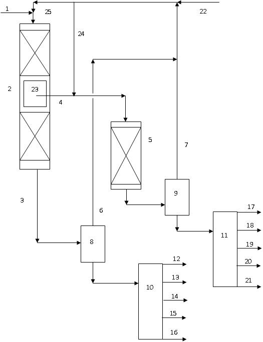 Flexible single-stage hydrocracking process