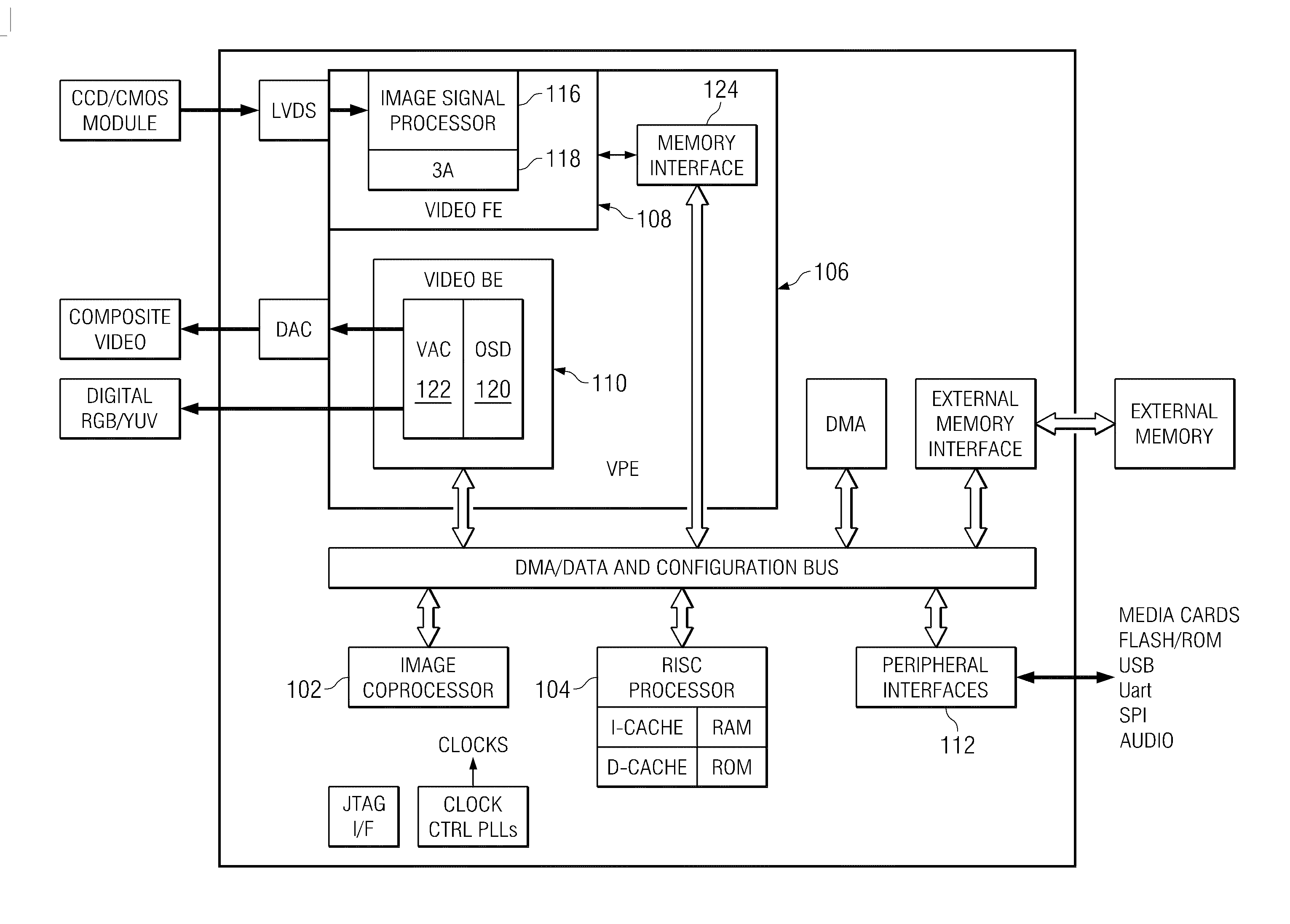 Methods and systems for contrast enhancement